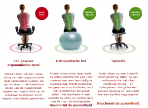 Zitbal-video-afbeelding 2014