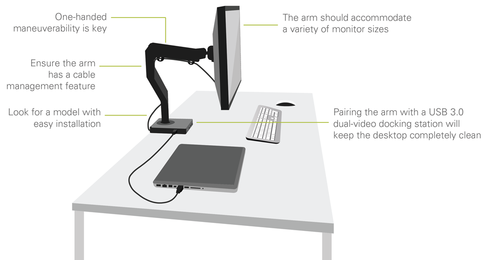 Humanscale monitorarmen